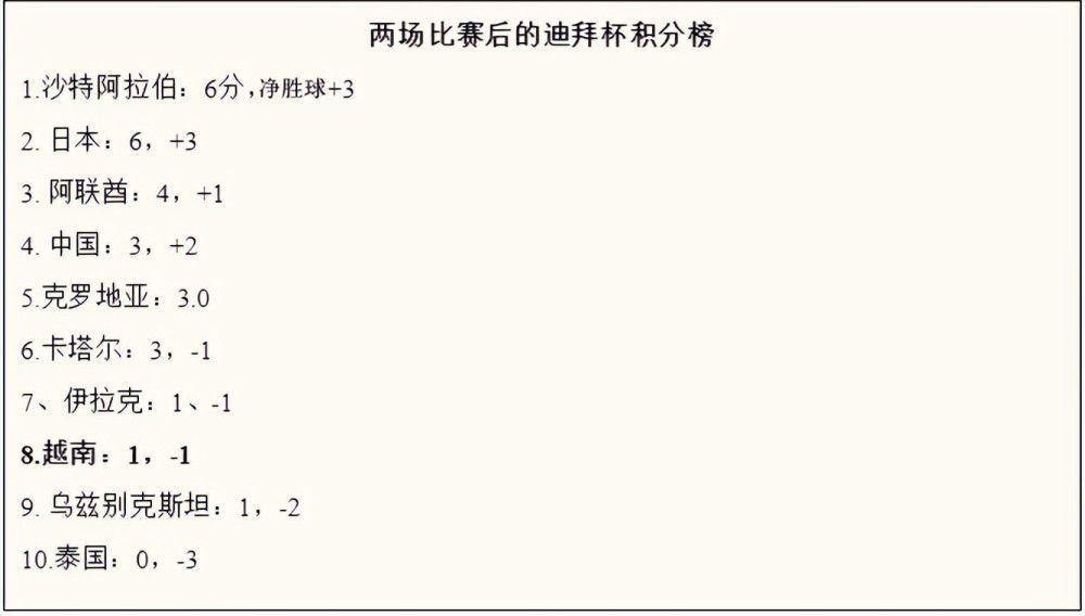 我喜欢球队踢球的方式，不过有一点很明确，那就是我们本可以进更多球的。